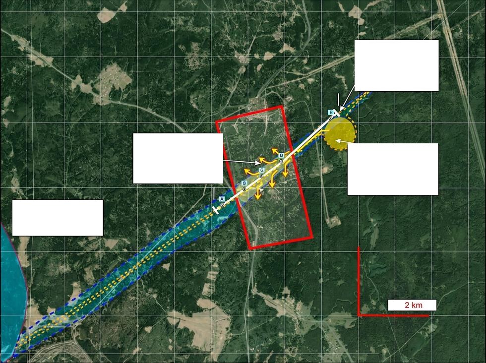 Dirección de la migración del gas desde el yacimiento natural ГА-1 hacia la zona carbonífera.